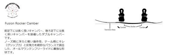 画像10: 2020-21モデル　【NEVER SUMMER】　HARPOON　 (10)