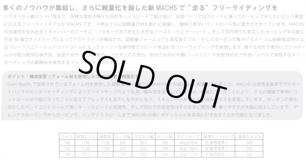 画像3: 2021-22モデル　【SCOOTER】DAYLIFE-MACHS　25周年記念モデル　 (3)