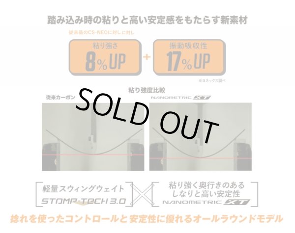 画像6: 2021-22モデル　【YONEX】SMOOTH　 (6)