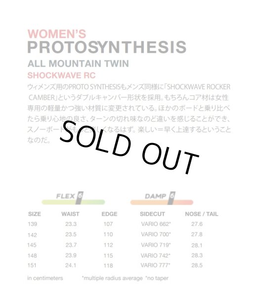 画像4: 2022-23モデル　【NEVER SUMMER】　WOMENS PROTO SYNTHESIS　 (4)